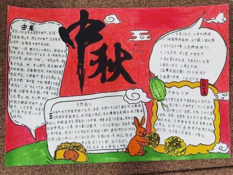 长期熬夜会让人变胖是真的吗?游戏画面